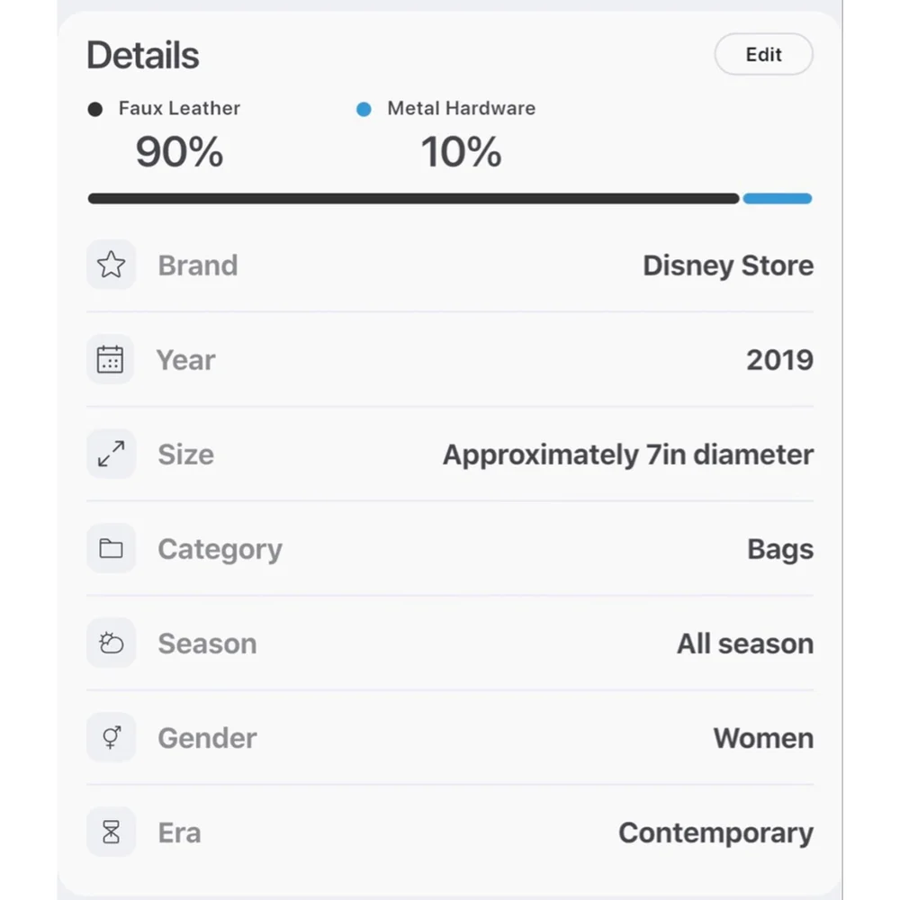 Women's Disney Store Captain Marvel Blue Red Crossbody Bag One Size - Picture 6 of 6